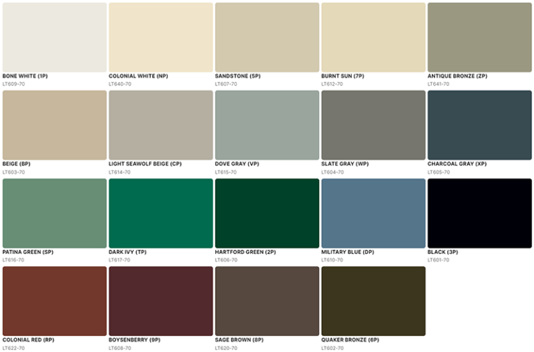 Alumicor expands paint, anodize and specialty finishing options for ...